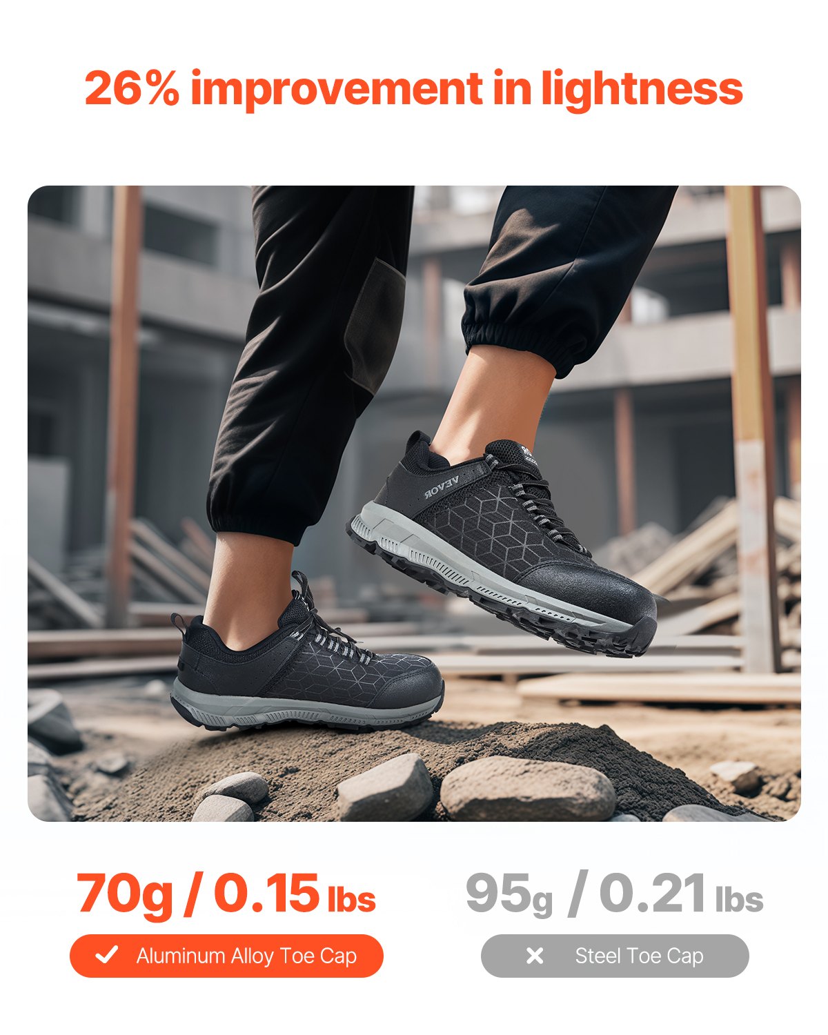 Steel Toe Shoes For Men, US Size 9.5, Men’s Cushion Sport Safety Toe Athletic Work Shoe, Indestructible Safety Sneakers Lightweight,Breathable Industry Construction Work Shoes, Black