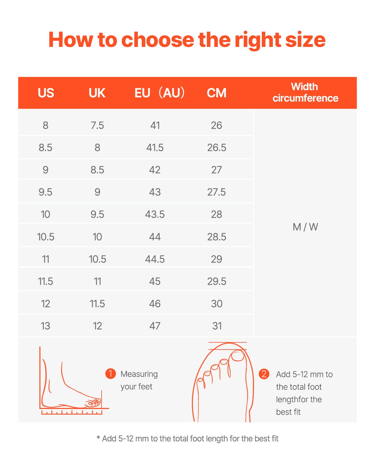 Steel Toe Shoes For Men, US Size 9.5, Men’s Cushion Sport Safety Toe Athletic Work Shoe, Indestructible Safety Sneakers Lightweight,Breathable Industry Construction Work Shoes, Black